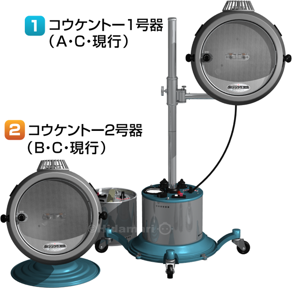 コウケントー現行タイプ１号器と２号器